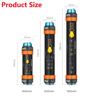 Waterproof LED Camping Light Lamp