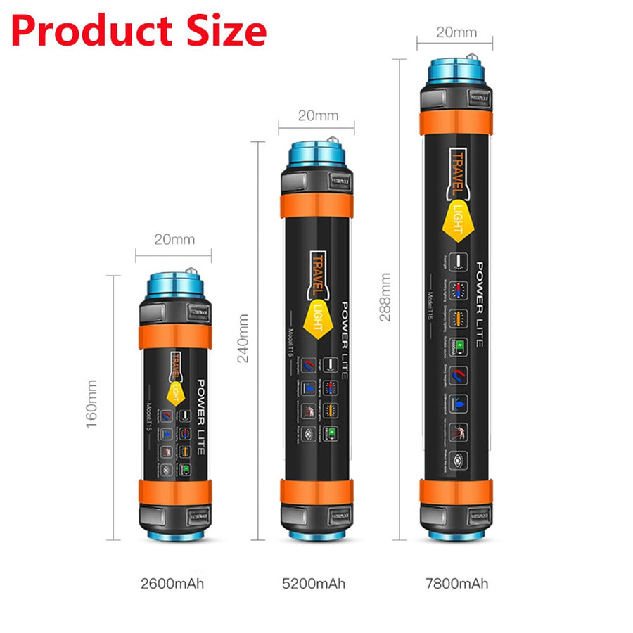 Waterproof LED Camping Light Lamp